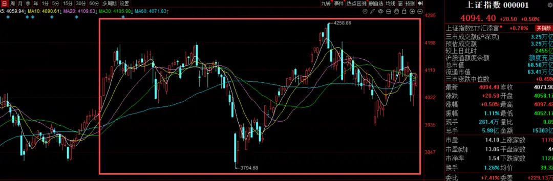 2026年上半年十大牛股出炉