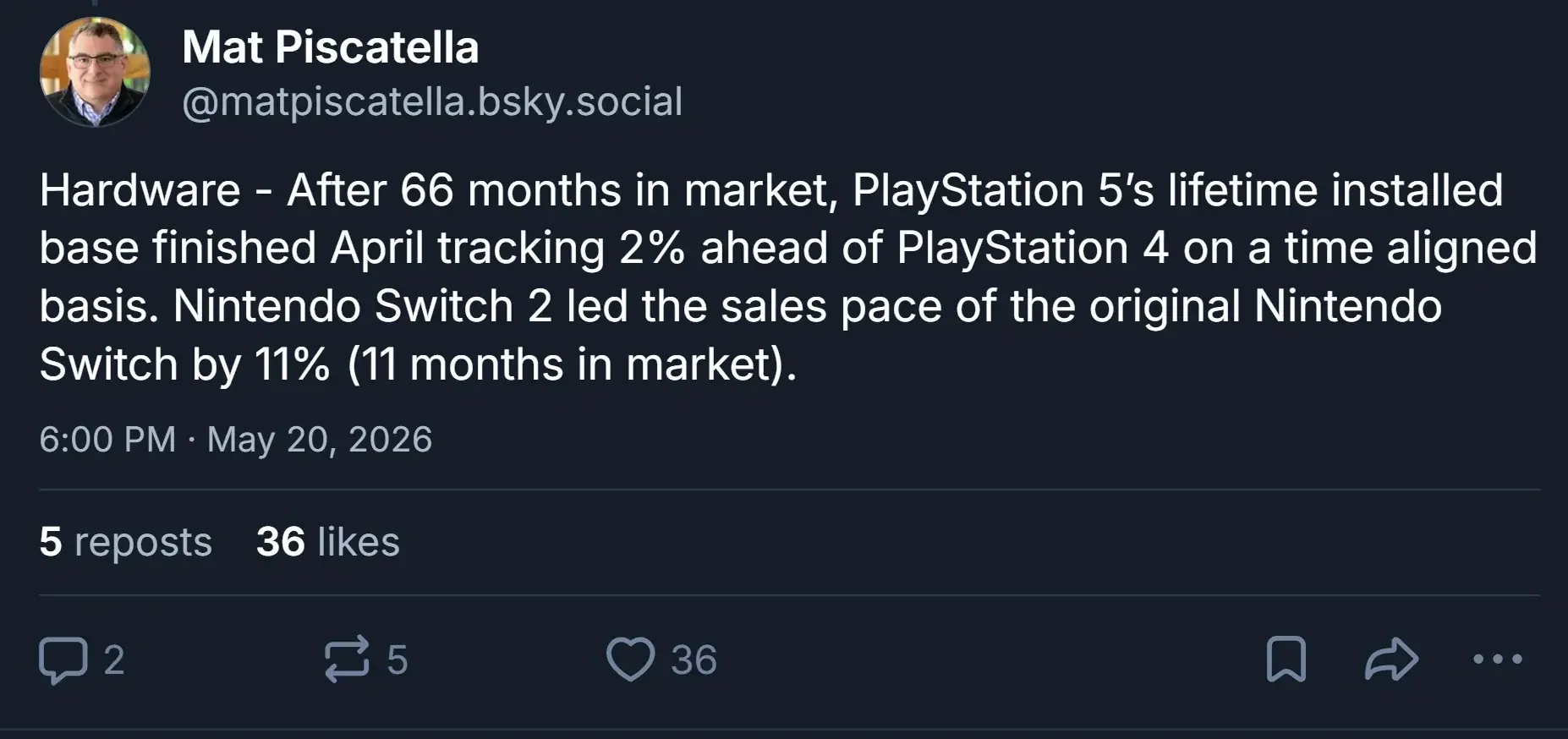 PS5美国市场同期销量已超越PS4! 但领先优势恐难持久