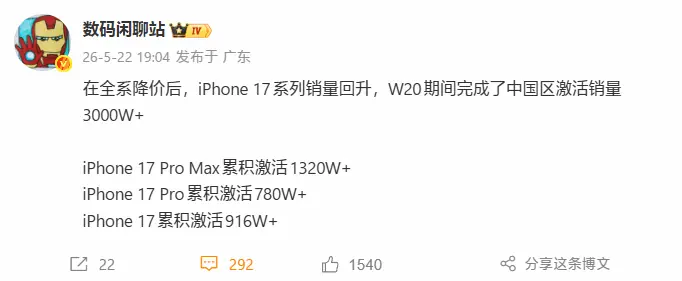 降价后太香了!iPhone 17系列中国区激活量突破3000万