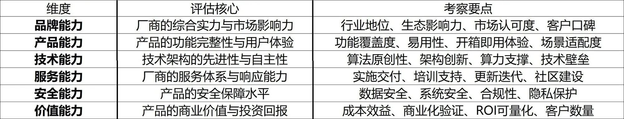 海比研究院智能体主机选型评估之首界科技： 端侧AI开发平台的软硬一体标杆
