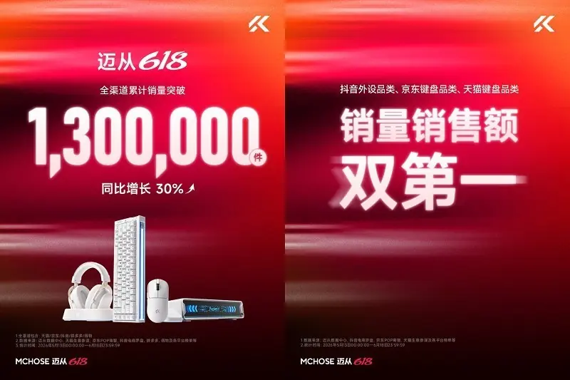 三大平台销量第一,迈从618收官定义国产新高度