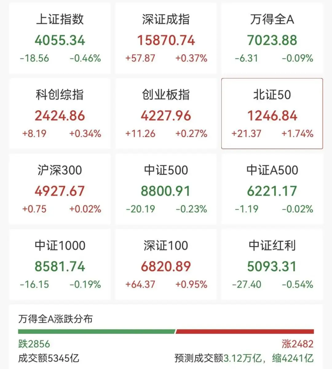 002273,3秒涨停,封单超70万手