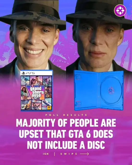 GTA6取消实体光盘!IGN调查显示:过半玩家不满!