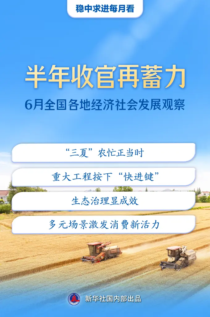稳中求进每月看丨半年收官再蓄力——6月全国各地经济社会发展观察