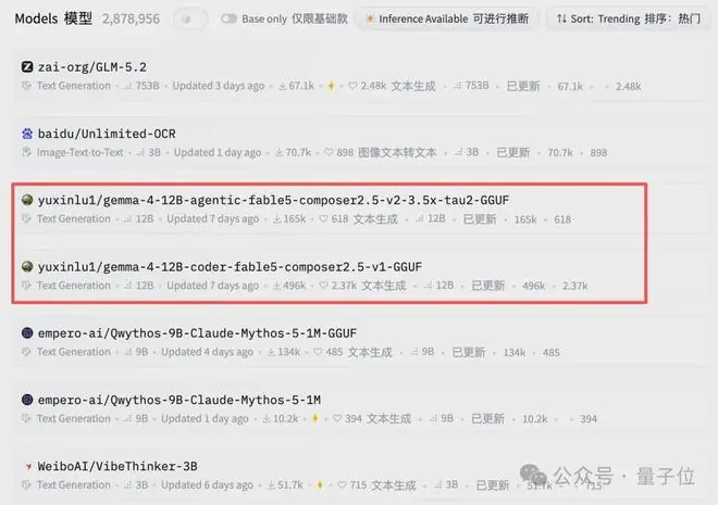 抱抱脸模型TOP榜，我现在只服yuxinlu1