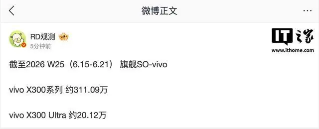消息称vivo X300系列手机销量超300万台,Ultra机型破20万