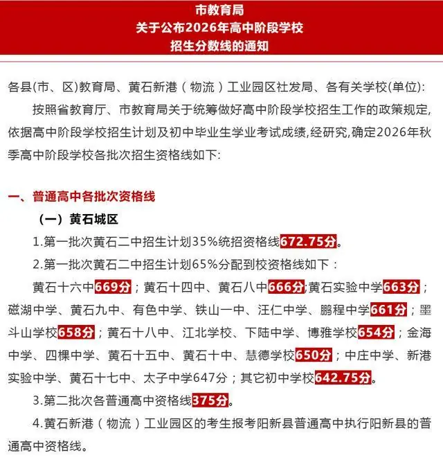 快讯!2026黄石中考分数线公布!