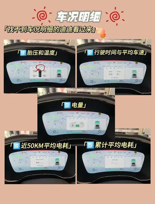续航多100公里却不好开?比亚迪可变磁通电机争议真相