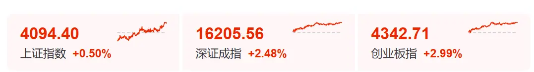 603823、002514,上演“地天板”