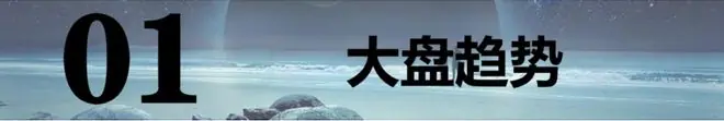 2026.6.29【A股早报】:本周两大关键经济数据将落地!