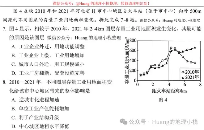 2026 年广东普通高中学业水平选择性考试地理卷评析