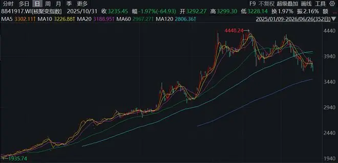 我国核聚变最大的超导部件核心性能达到国际领先水准