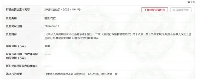 深度|北京保利天汇被罚10万:新房销售两大合规问题,给购房者的启示