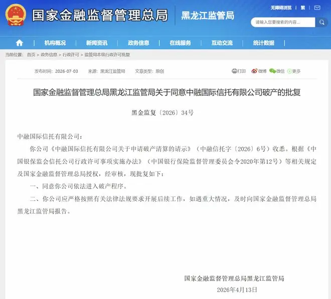中融信托,破产于2026