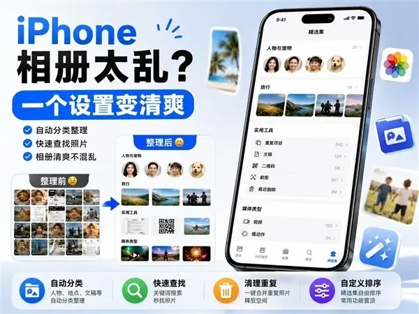 iOS 26相册优化指南:三步自定义提升查找效率与存储管理