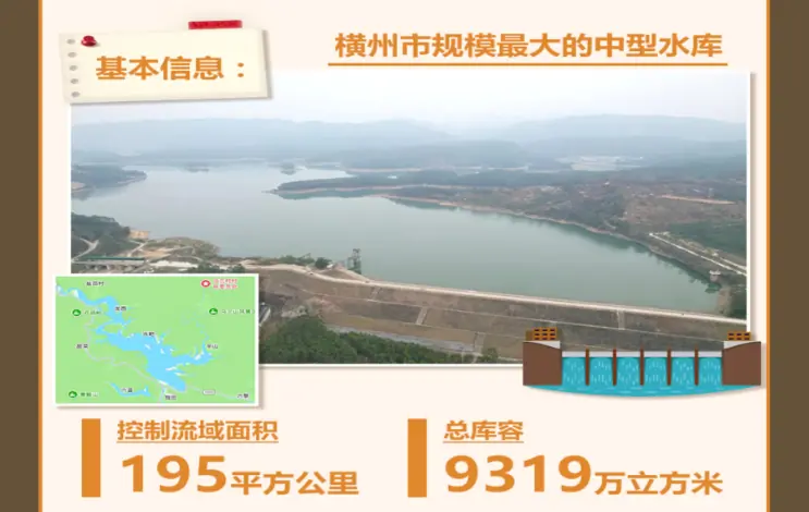 广西汛情,这些信息了解一下