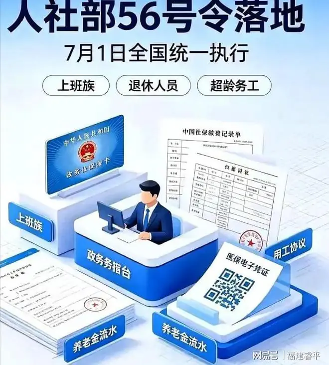 从2026年7月1日起,全国将强制执行退休返聘及超龄员工,好事呀!