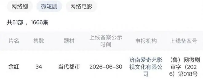 300万成本,3000万分账,央一采购,“中剧元年”来了?