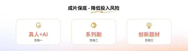 最高加码20%!抖音集团短剧版权中心扶持真人短剧