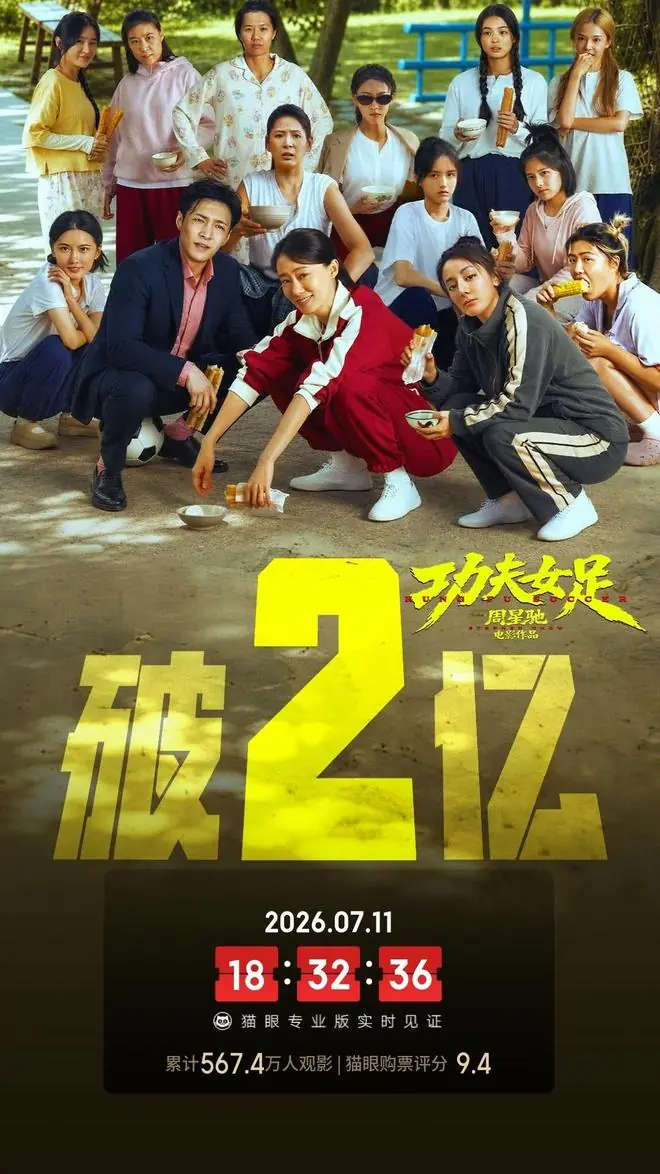 首日狂揽2亿，《功夫女足》票房狂飙，口碑却直接撕裂两半！