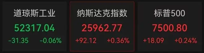 美股半导体、存储芯片股,全线大涨
