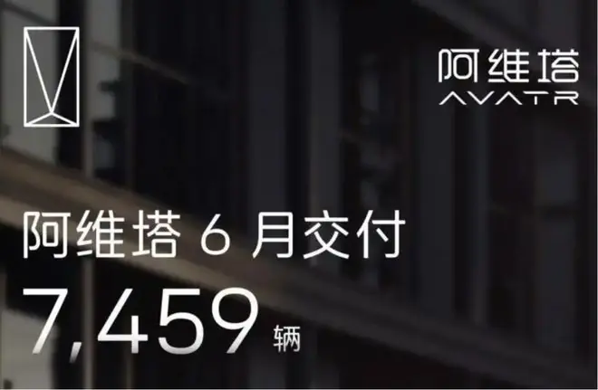 半年销量不足3万，高颜值阿维塔为何卖不动