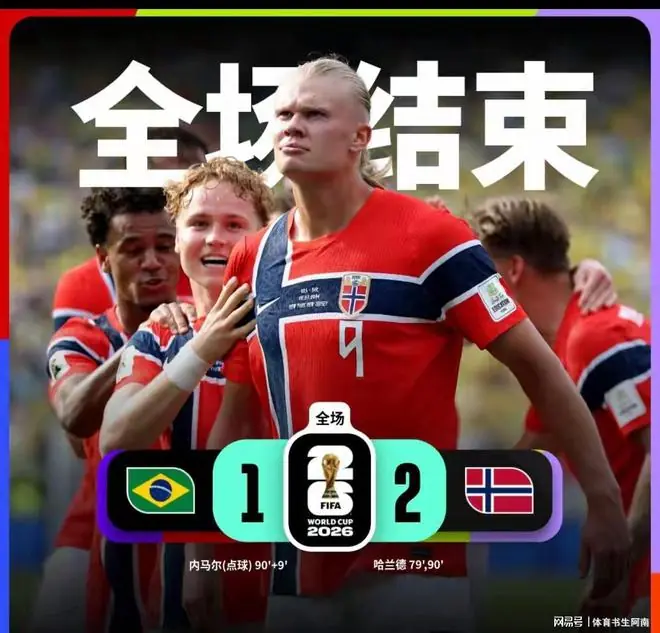 世界杯冠军没有悬念了?日本玄学定律迎来验证,挪威成为最大赢家