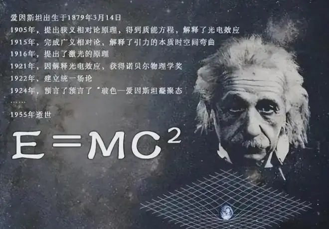 深度科普:统一四种基本力的宇宙至理,爱因斯坦为此付出了后半生