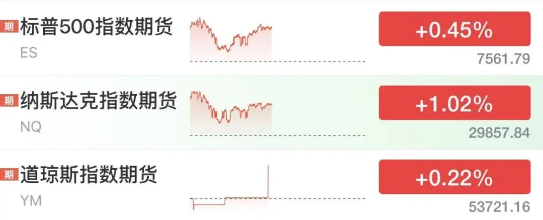 全线拉升,美股存储芯片股盘前大涨,半导体行业,大消息
