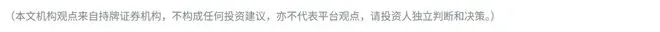新能源车板块再度走强!全球新车电动化率近30%