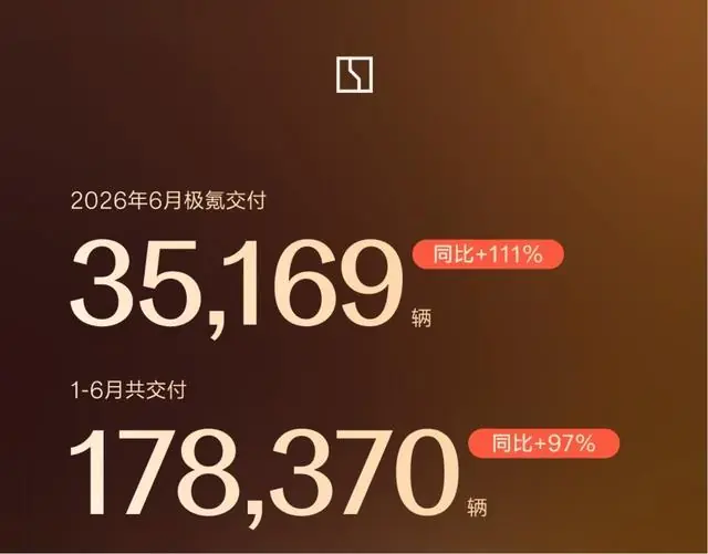 车市半年考：销量逆势突围，大厂“新实力”如何穿越周期？