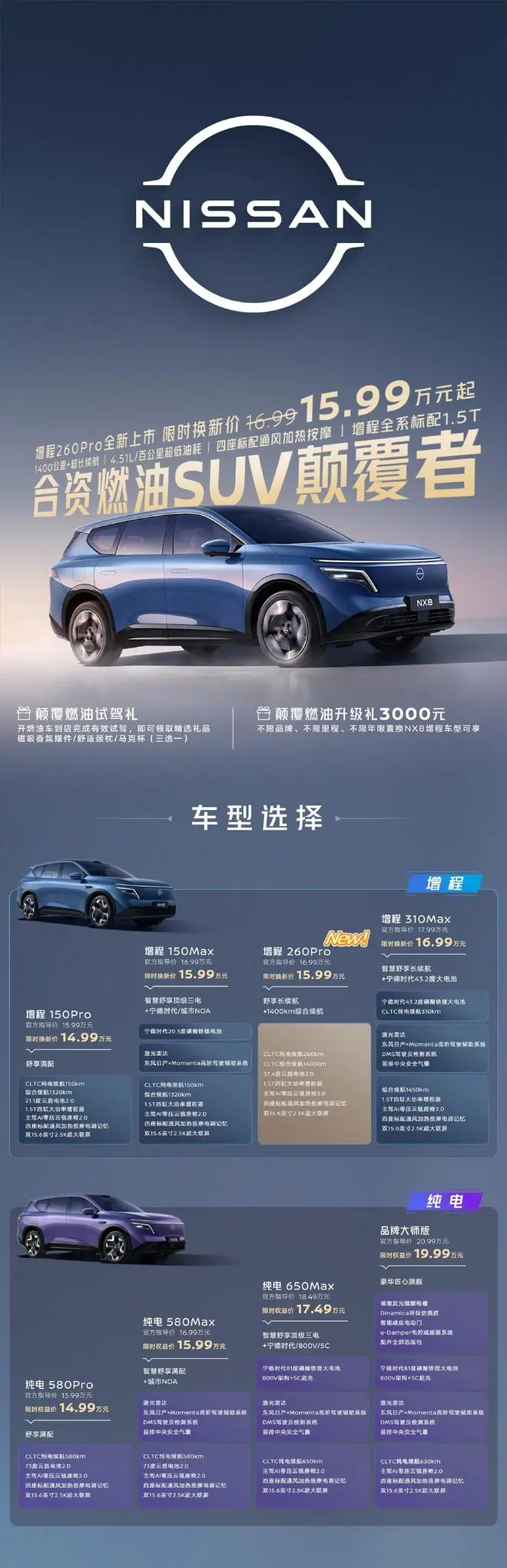 东风日产NX8增程260 Pro上市,限时换新价15.99万起