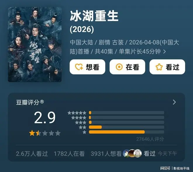 内娱年度最差编剧?这四部剧必须上榜!