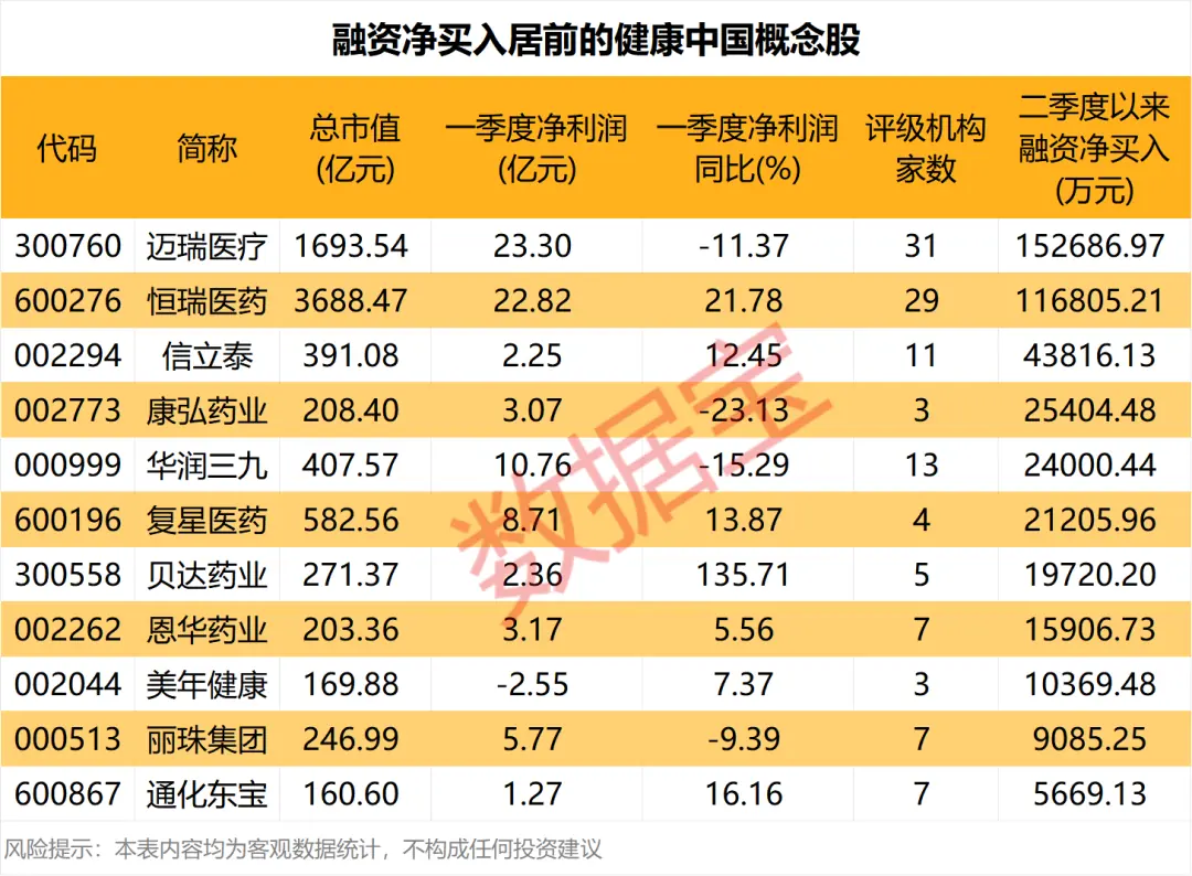 10万亿大产业,政策利好来了(附股)