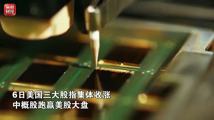 中国资产,深夜大涨