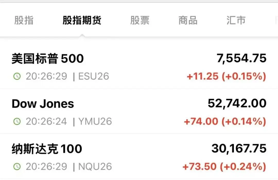 芯片股拉升,美重磅数据发布