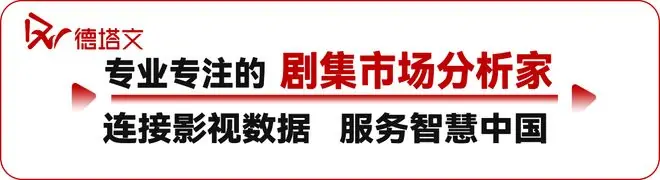 短剧招商,走到哪一步了?| 风向