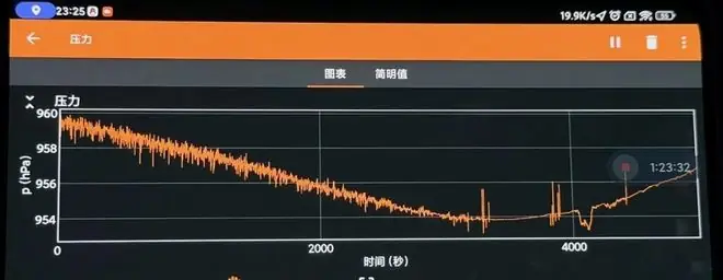 巴威北上:东北警惕极端特大暴雨,南方大范围高温将转移