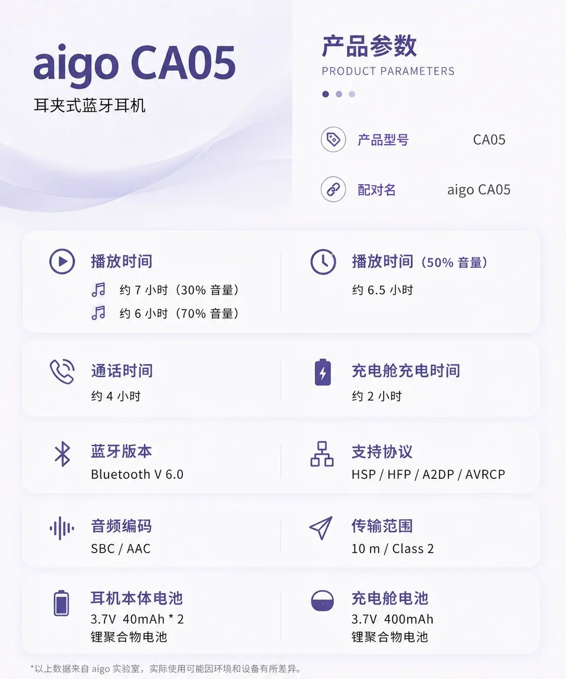 耳夹式蓝牙耳机推荐:aigo爱国者CA05体验,百元之选超实用