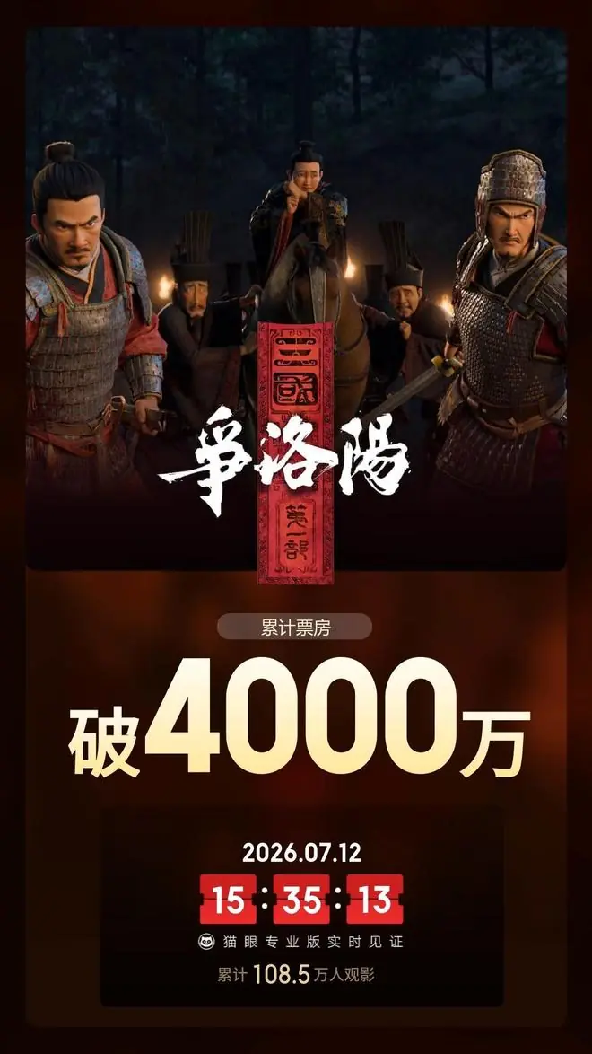 电影《三国第一部:争洛阳》总票房破4000万