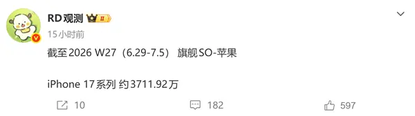 iPhone 17系列上市近一年销量稳健,单周破81万台受益多重优惠策略