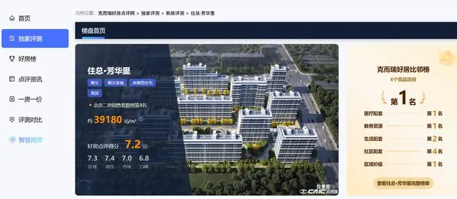 克而瑞好房点评网 | 北京住总·芳华里测评:顺义老城高实得改善型标杆