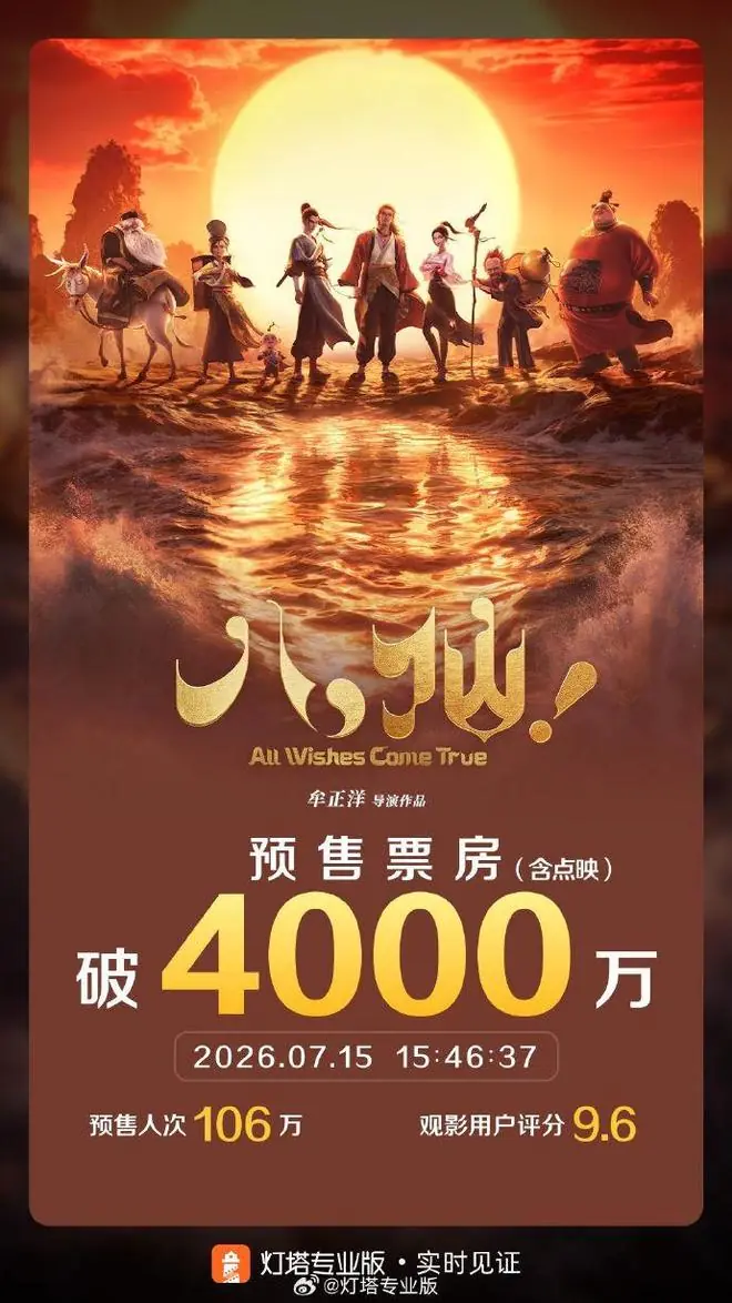 电影《八仙!》点映及预售总票房破4000万