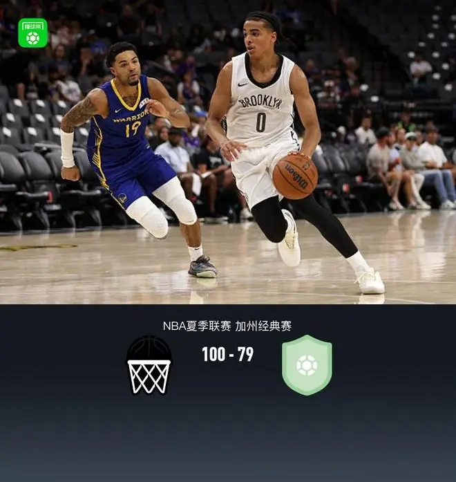 篮网100-79大胜勇士蓝队,埃戈尔-德明23+8+5,内姆哈德14分