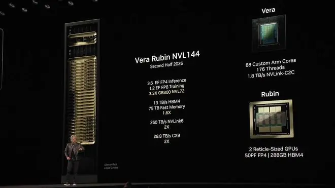 英伟达否认Kyber NVL144机架延期传言,称Rubin Ultra依然按计划进行