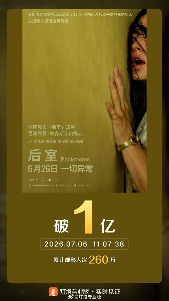 电影《后室》票房破亿