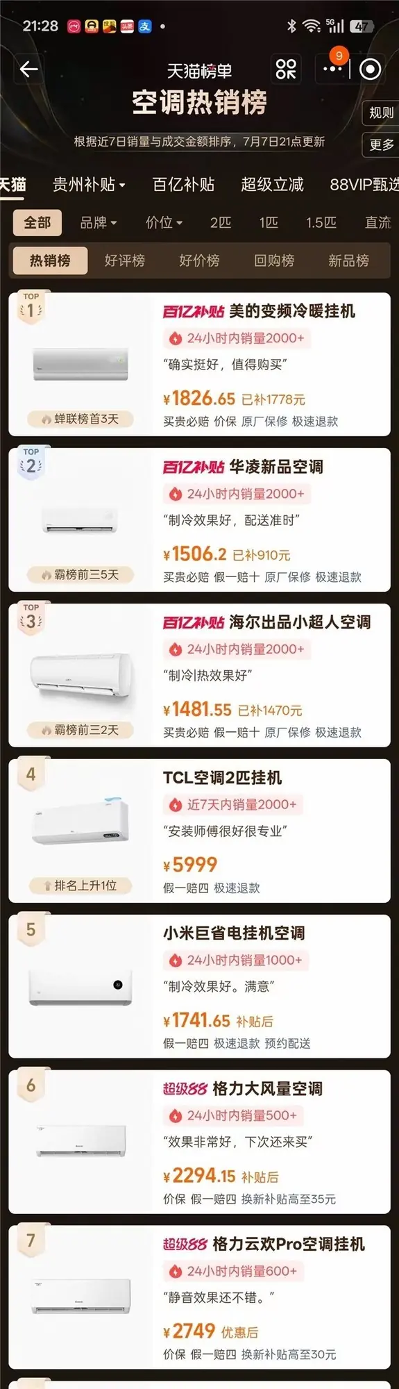 美的空调和格力空调哪个好?从榜单销量、全球市场数据客观对比