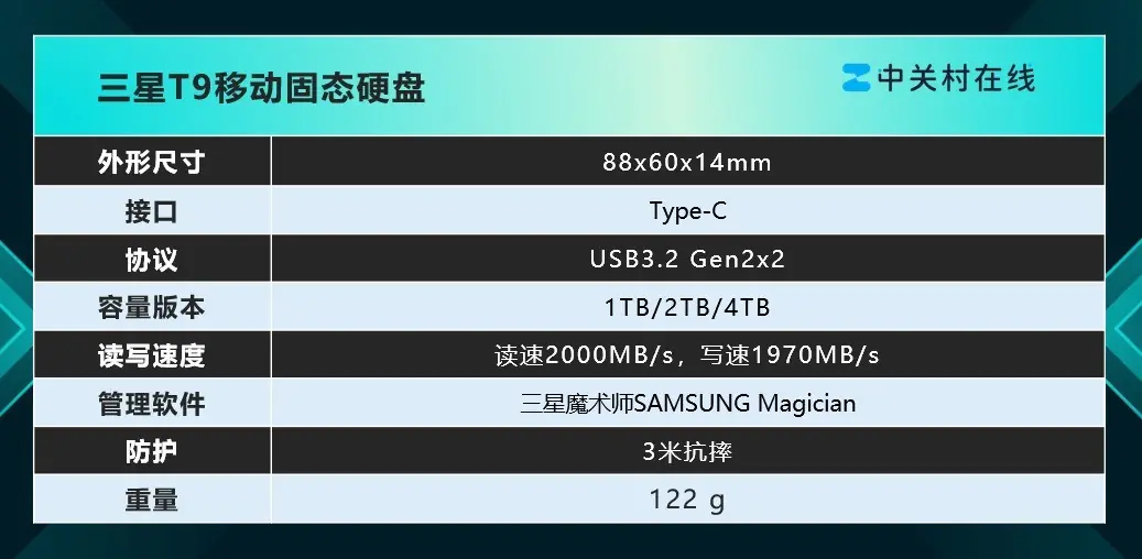 苹果 MacBook 专用移动固态硬盘推荐:三星 T9 成好搭档