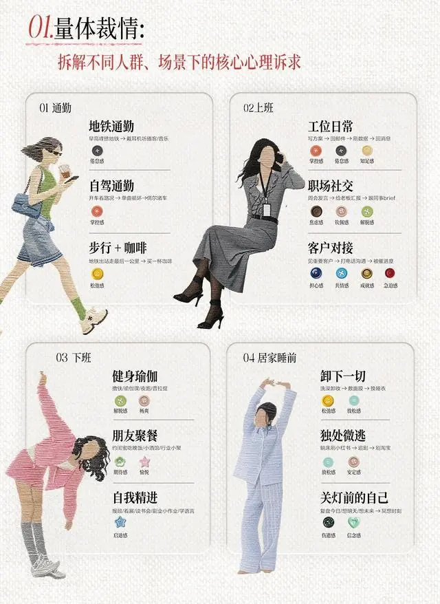线下体验:实体店如何营造情绪氛围