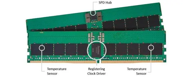 提速20%：Rambus推出9600MT/s DDR5 RDIMM内存模组芯片组
